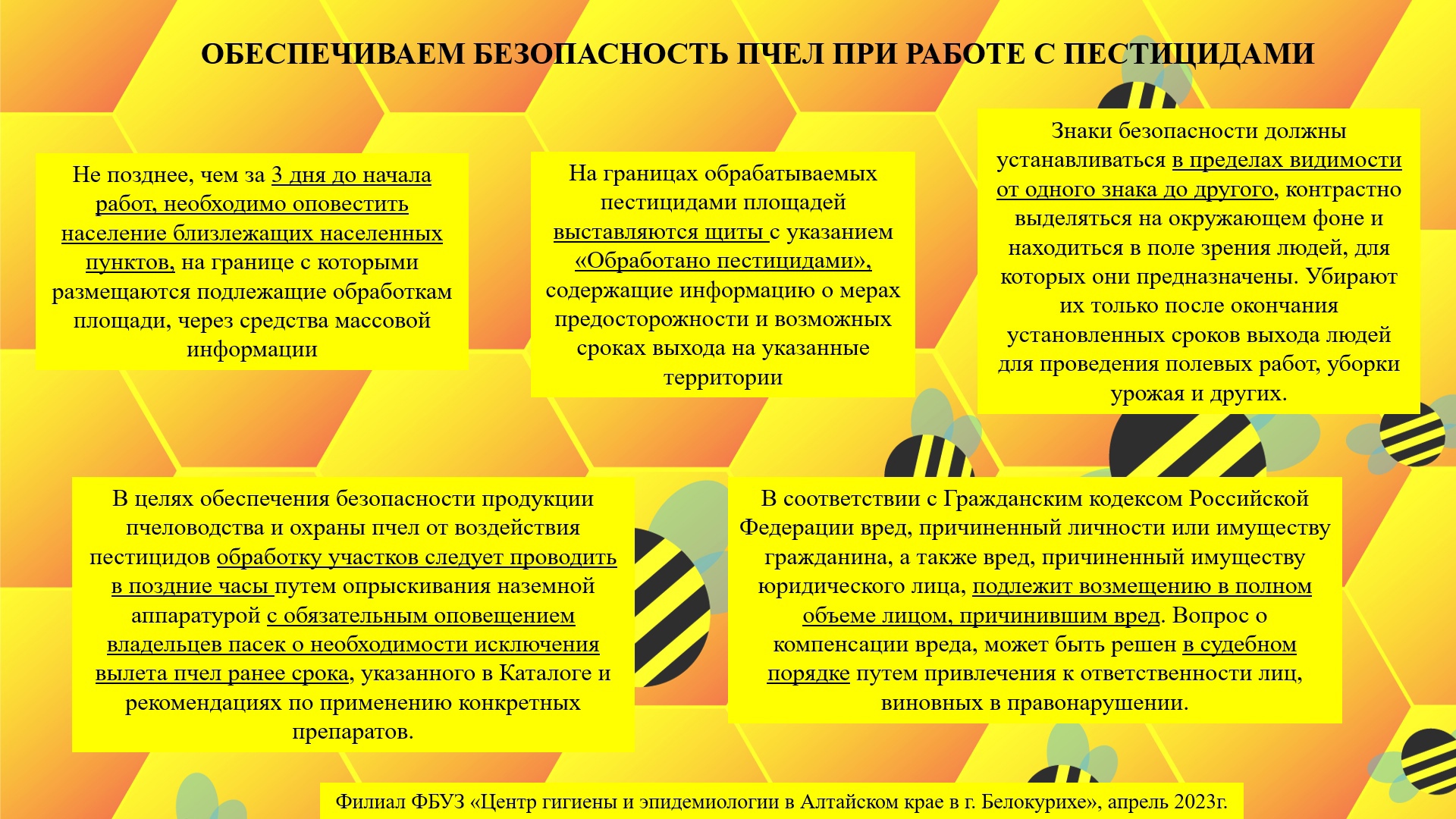 Обеспечиваем безопасность пчел при работе с пестицидами.