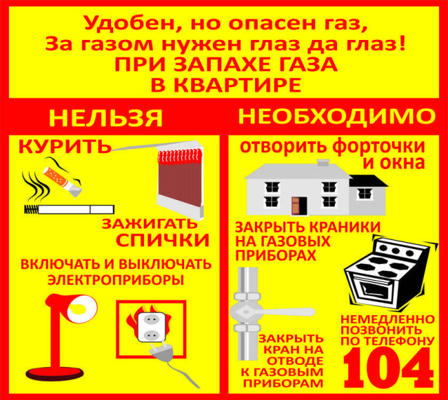Пожары от бытовых газовых приборов!. Пожары от бытовых газовых приборов!.